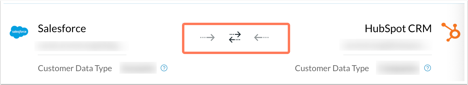 Piesync-sync-direction