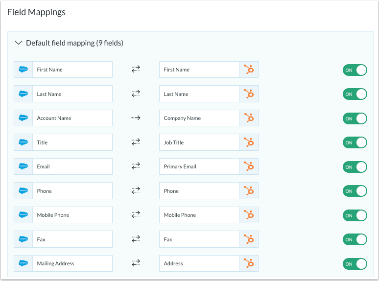 piesync-field-mappings