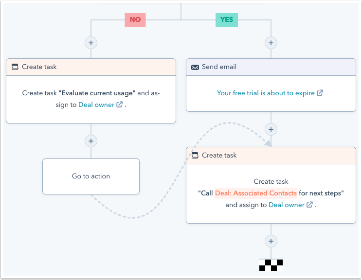 Choose Your Workflow Actions