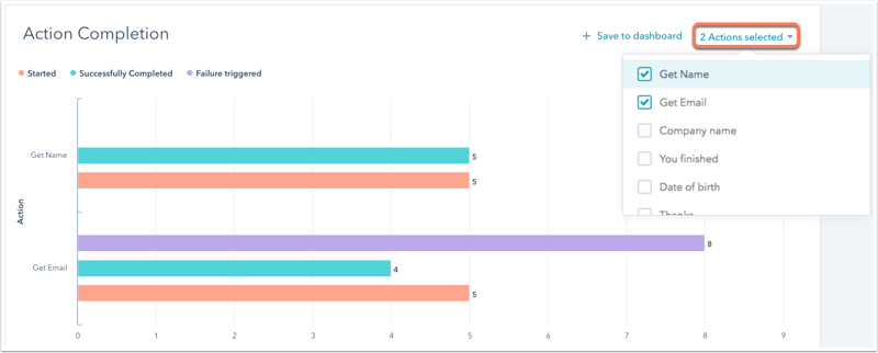 action-completion-report