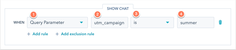 query-parameter-targeting