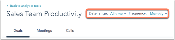 sales-team-productivity-date-time-filters