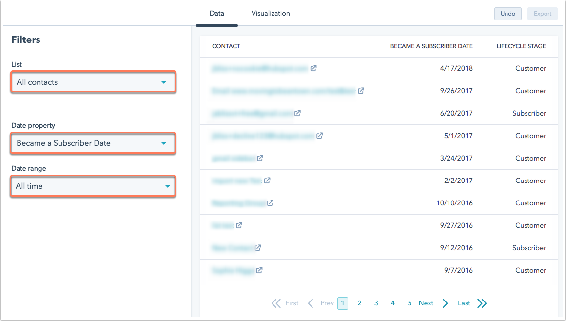 attribution-report-filters