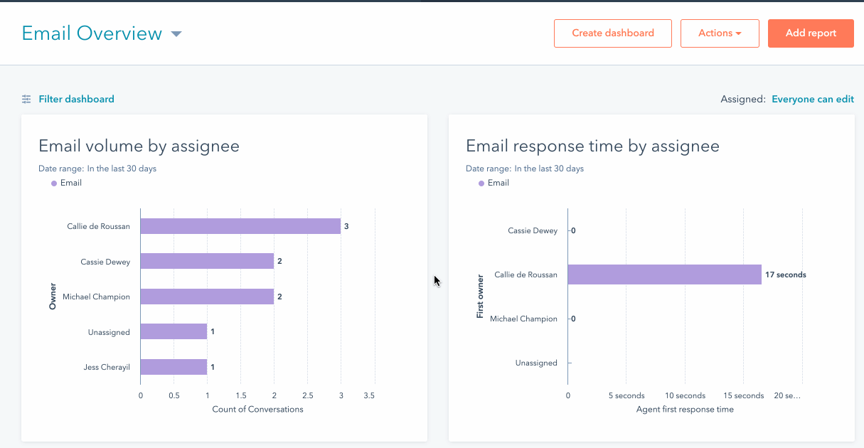 drill-into-conversations-data-report