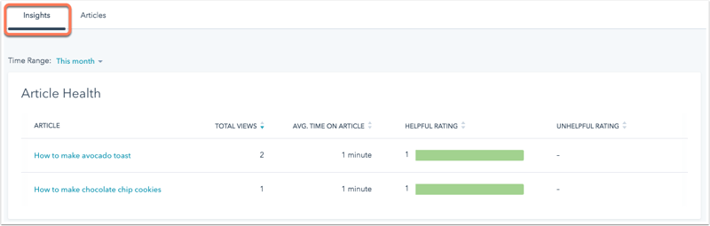 Knowledge Base: Insights and Information Hub