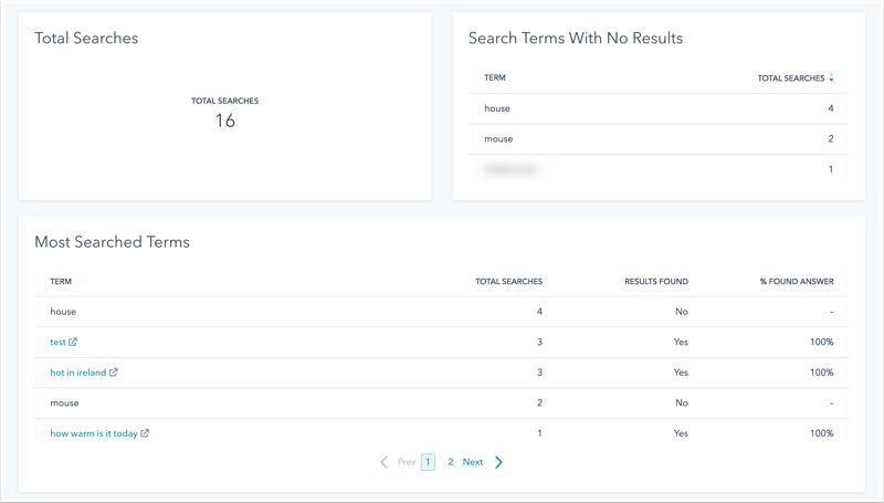 Knowledge Base: Insights and Information Hub