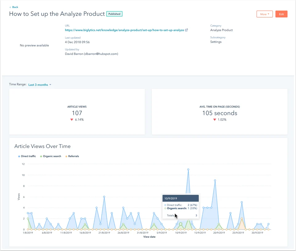 Knowledge Base: Insights and Information Hub