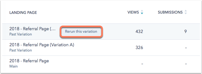 HubSpot CMS A/B test